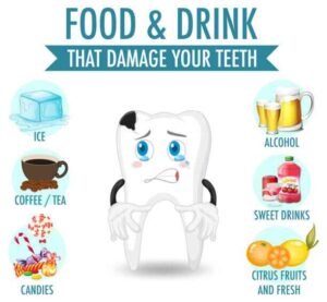 Acidic drinks that destroy enamel (pH comparison)