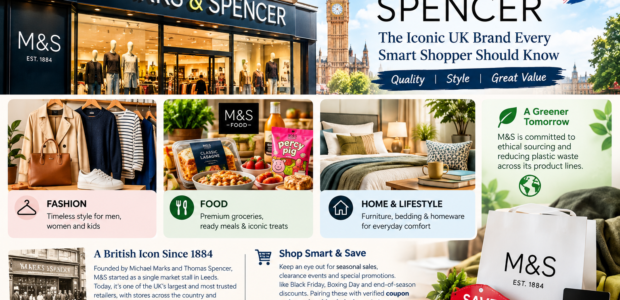 Marks & Spencer — The Iconic UK Brand Every Smart Shopper Should Know 1 ChatGPT Image Sep 12 2026 07 26 22 PM